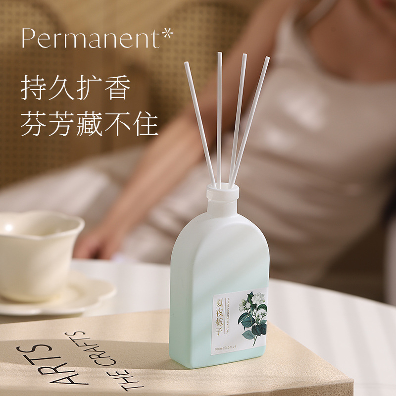 Zestaw olejków do dyfuzora zap – Home Fragrance Reeds recenzja i cena