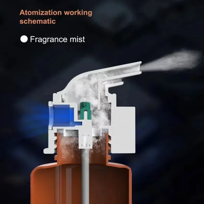 Elektryczny dyfuzor zapachowy  – Home Fragrance Logo recenzja i cena