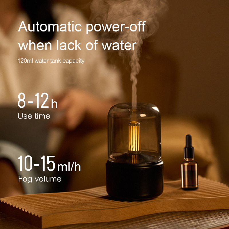 Vintage Lampka Nocna Dyfuzor Z – Home Fragrance Products recenzja i cena