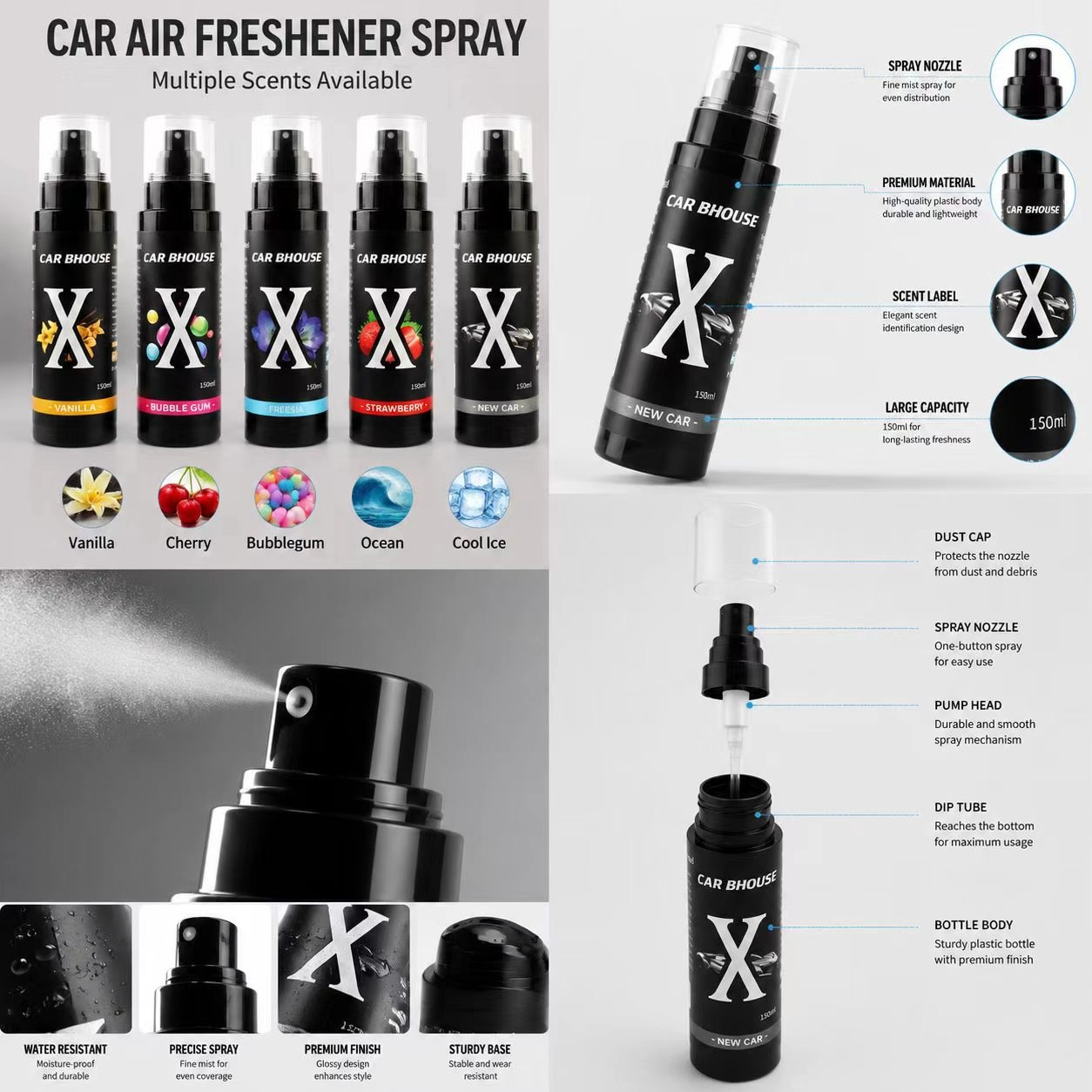 Wysokiej klasy odświeżacz powi – Home Fragrance Room Spray recenzja i cena