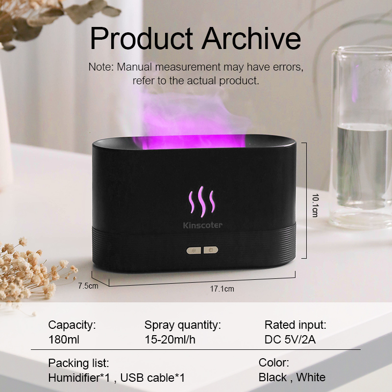 Nawilżacz powietrza USB z efek – Home Fragrance Products recenzja i cena